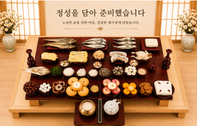 제사 대가상